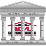 The RCU Mission To Provide Unequaled Commercial Roofing